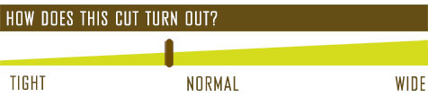 fitting information