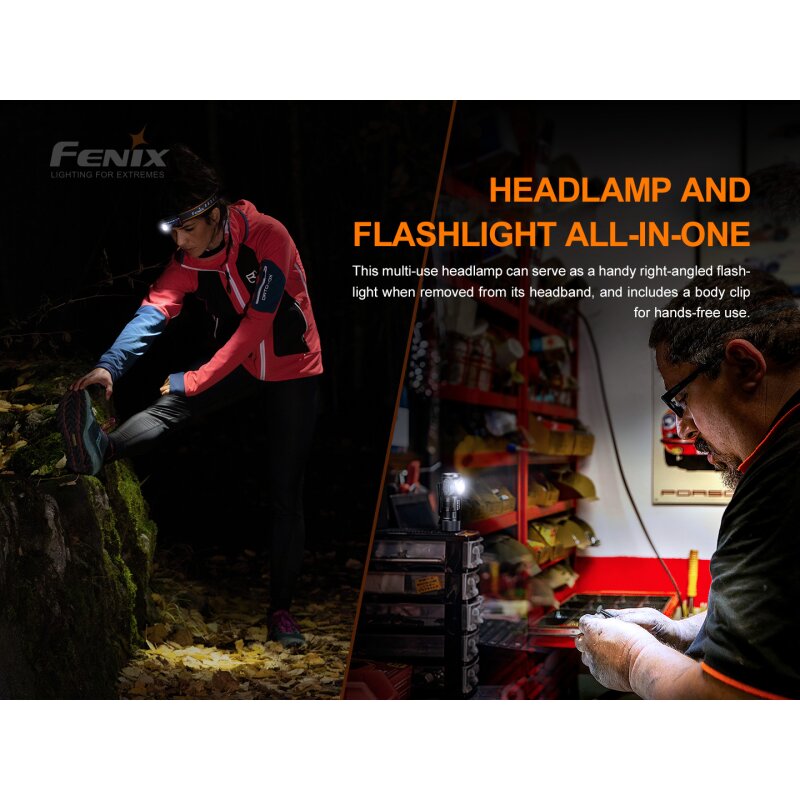 Fenix HM50R V2.0 LED Stirnlampe