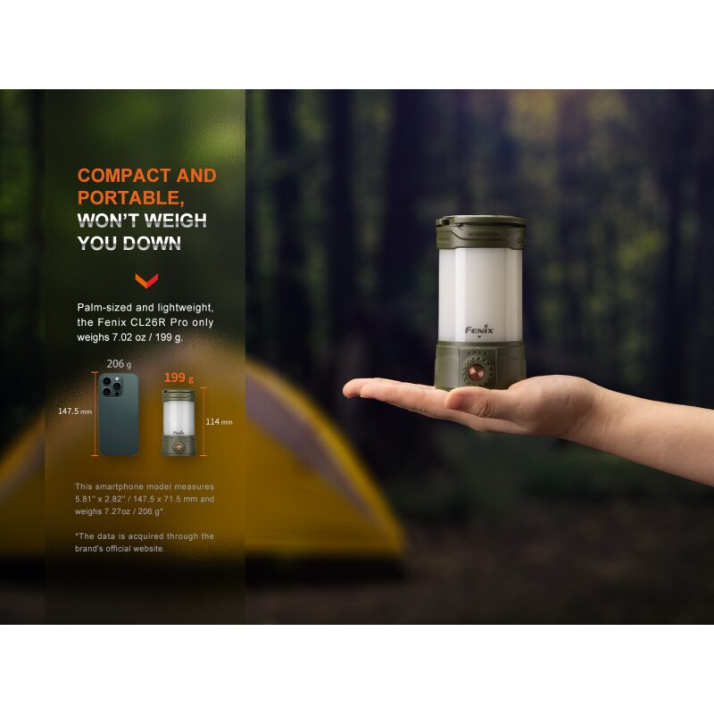 Fenix CL26R Pro LED Campingleuchte Olive Drab