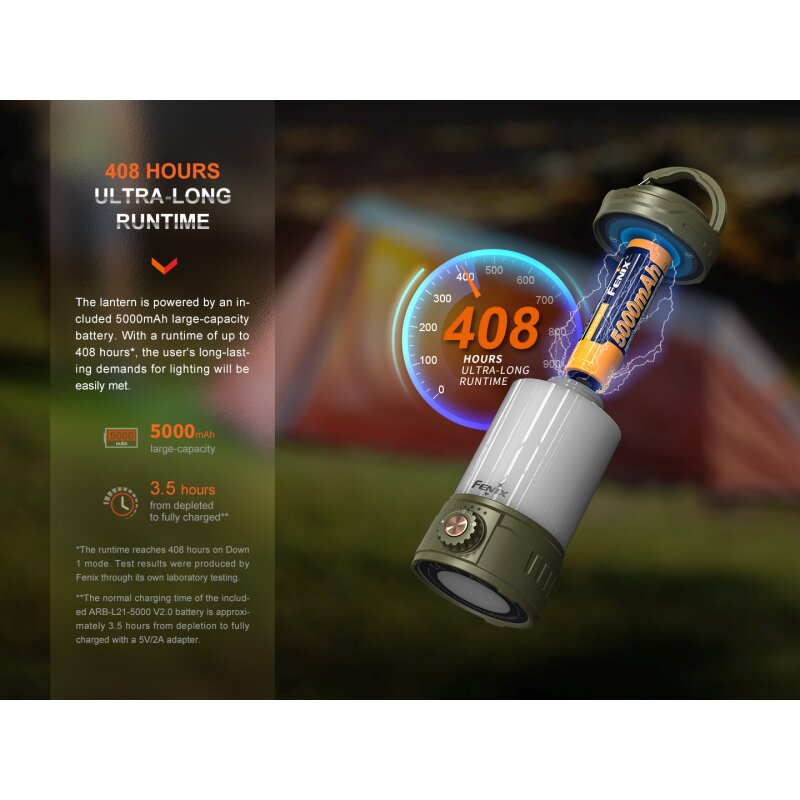 Fenix CL26R Pro LED Campingleuchte Olive Drab