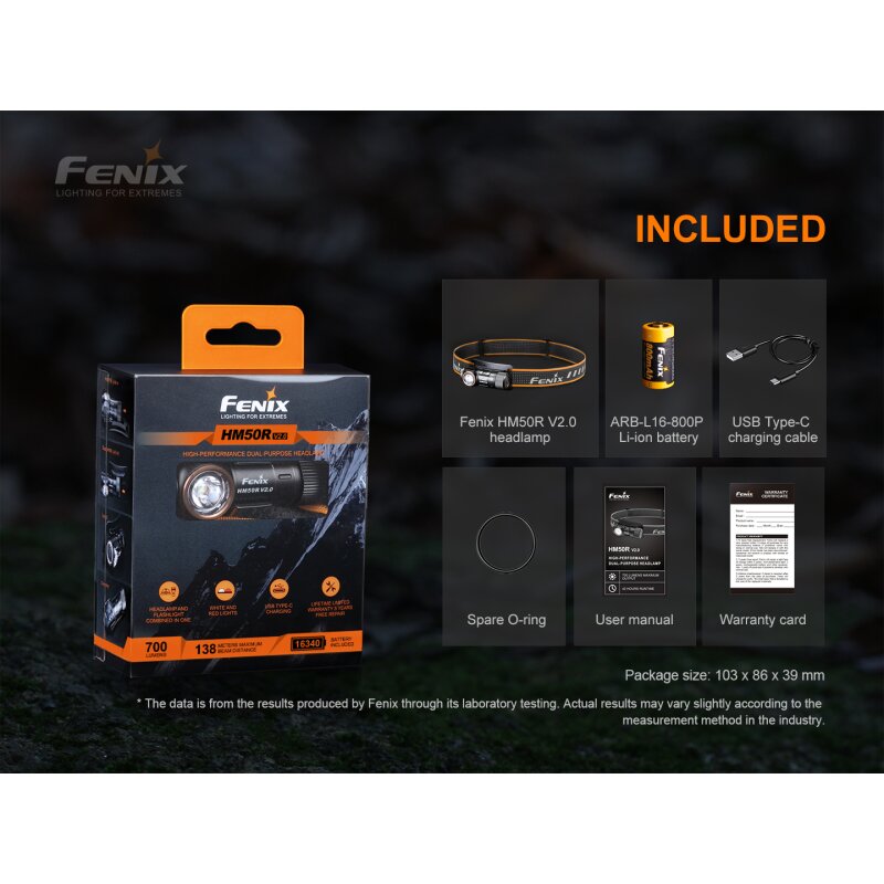 Fenix HM50R V2.0 LED Stirnlampe