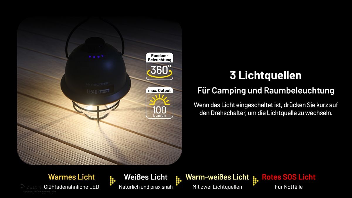 Nitecore Camp Light LR40 Olivgrün