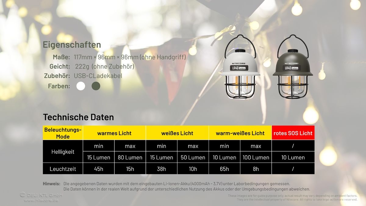 Nitecore Camp Light LR40 Olivgrün