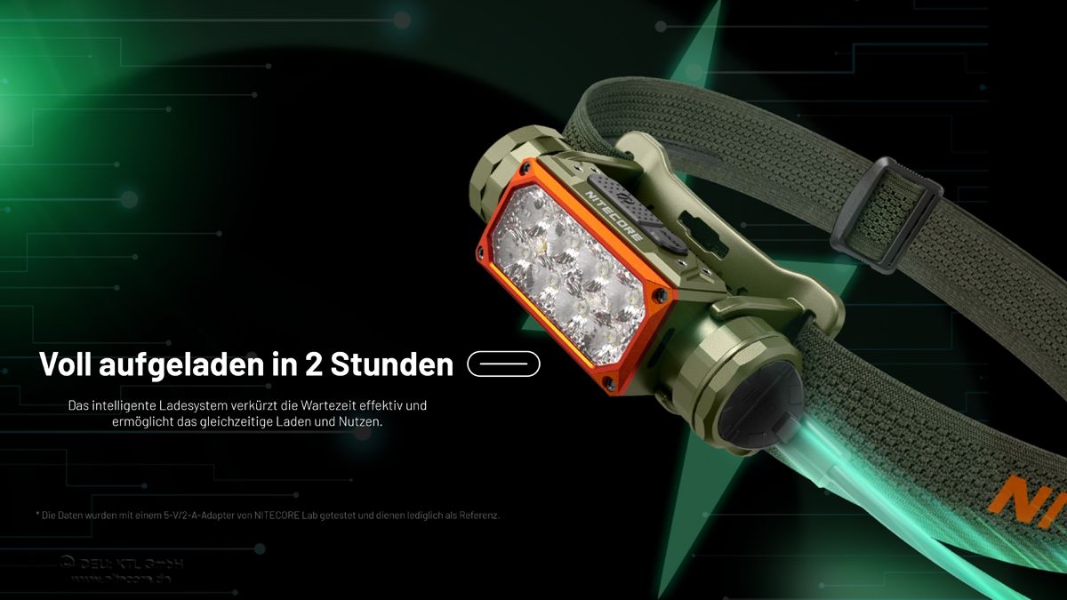 Stirnlampe HC65 UHE - Hunting Edition 2000 lumen